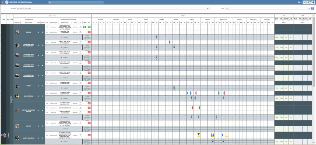 World Class Manufacturing PM – Machine Ledger and PM Calendar