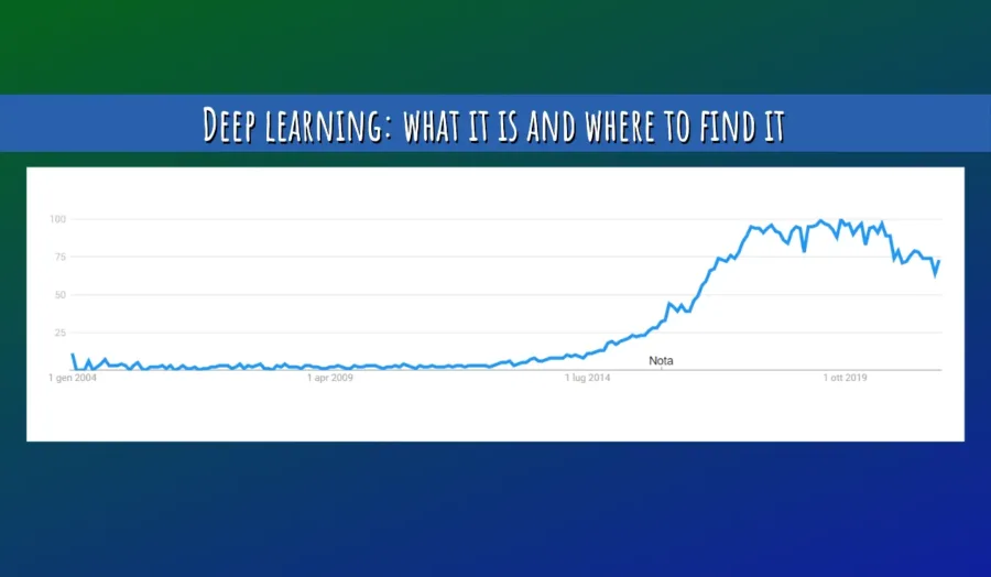 Deep learning: what it is and where to find it