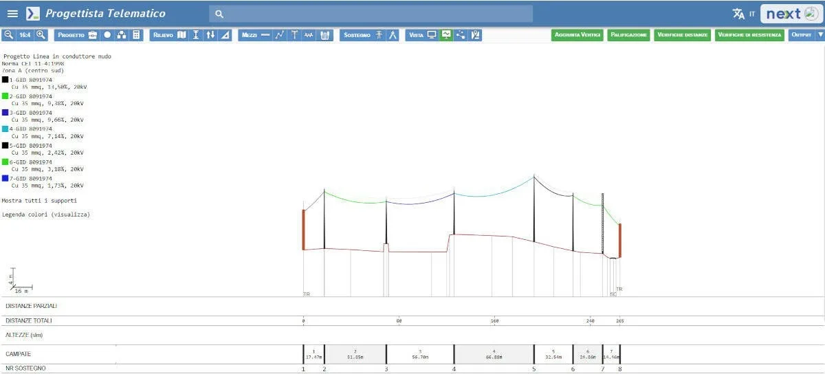 Progettazione di linee elettriche profilo altimetrico